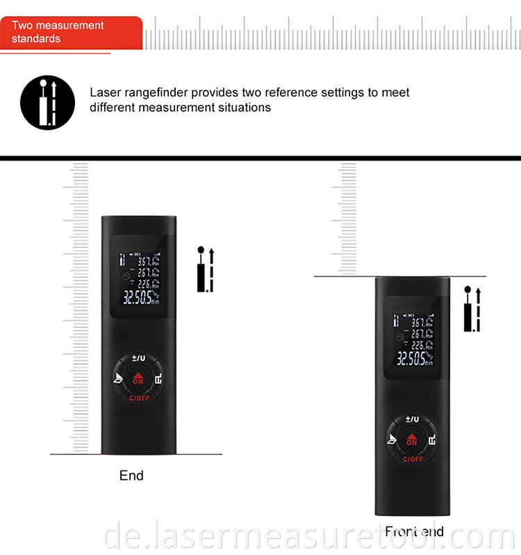 Instrument To Measure Distance